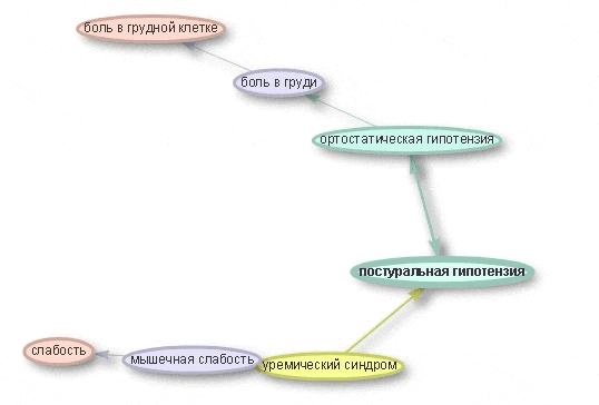 gif из скриншотов части ответа программы