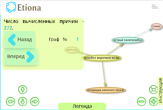gif из скриншотов части ответа программы